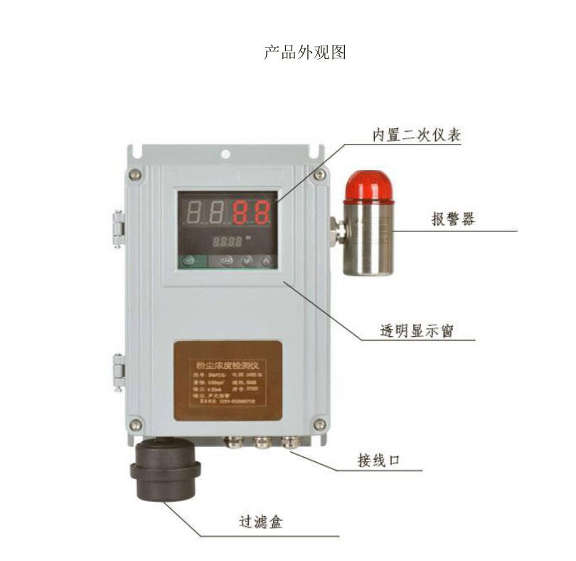 在線粉塵濃度檢測儀_防爆粉塵濃度檢測儀_車間粉塵濃度檢測儀