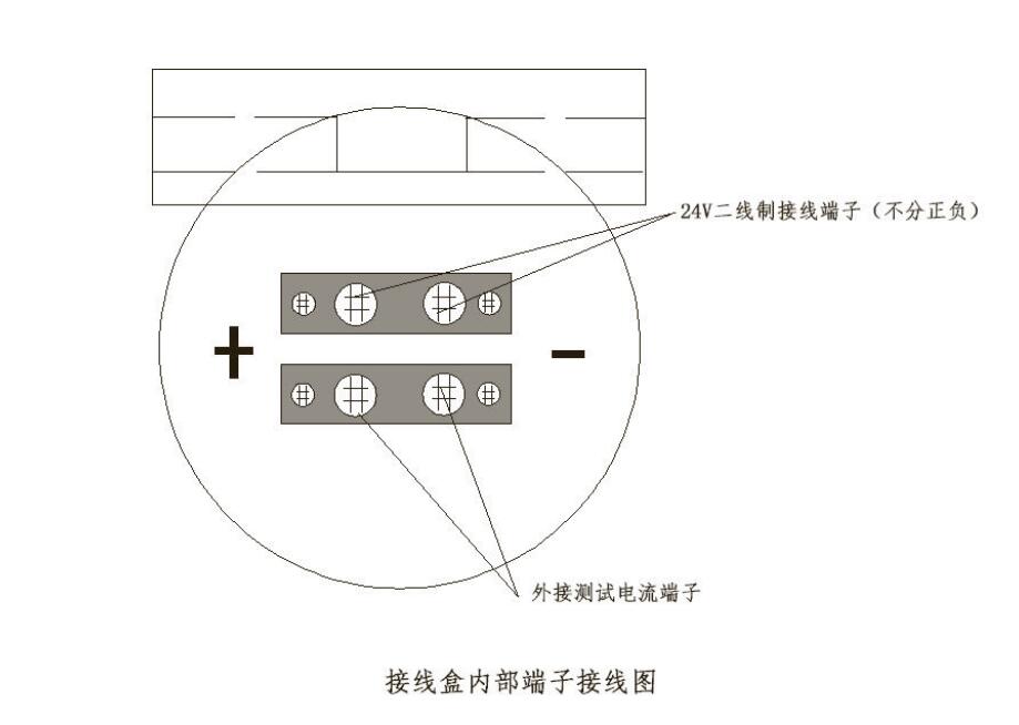 AIFLI-G2422管道粉塵檢測(cè)儀