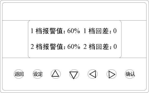 倉(cāng)庫(kù)防爆型粉塵濃度在線報(bào)警儀_堆料場(chǎng)防爆型粉塵濃度在線報(bào)警儀